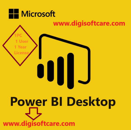 Digisoftcare
